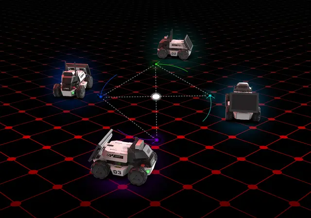 LIMO PRO — multi-robot