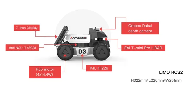 LIMO ROS2 / ROS 2 Edu Kit — LIMO ROS2