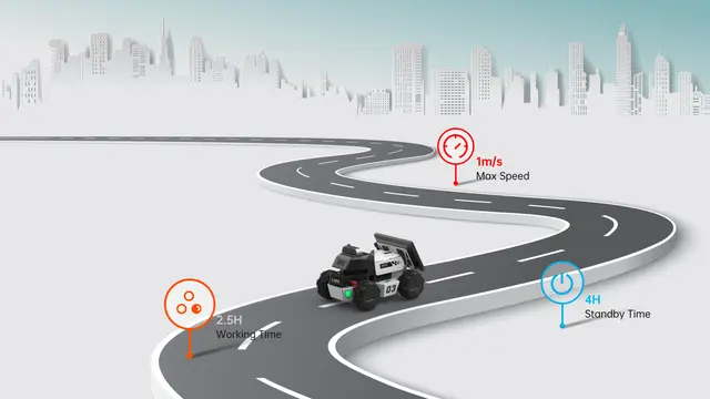 LIMO ROS2 / ROS 2 Edu Kit — speed and battery